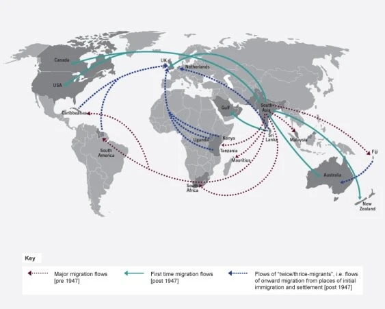 Map of Major South Asian Migration Flows